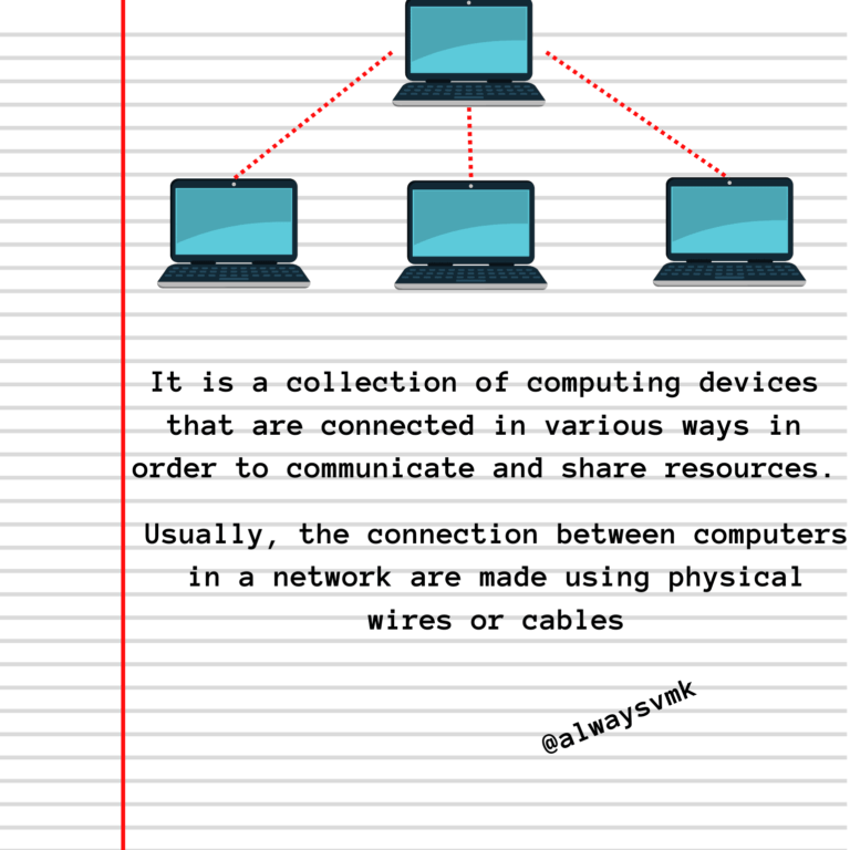 Computer Networking, Types of Architecture, and Connections in it