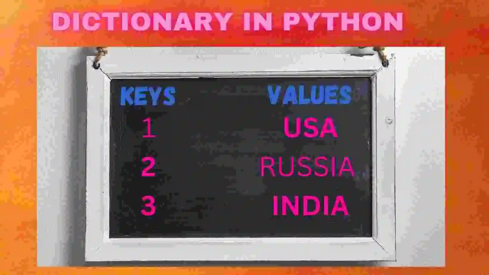 Dictionary-in-python