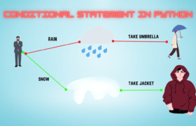 conditional-statement-in-python