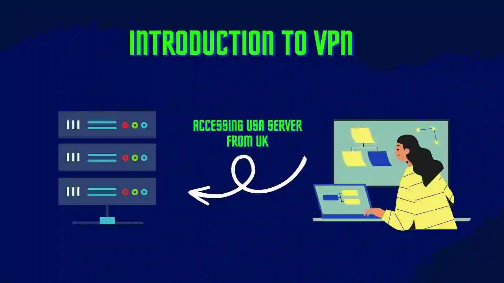 introduction-to-VPN