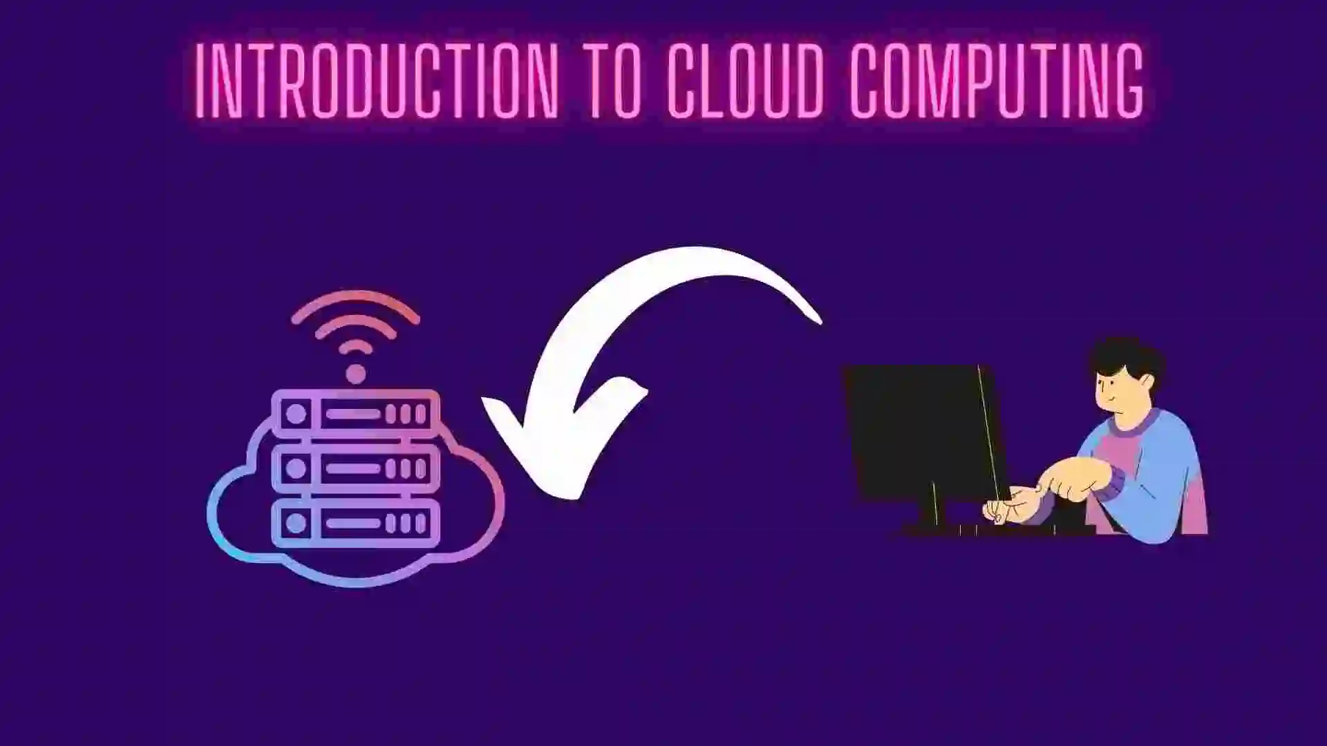 Cloud computing allows users to access computing resources and services over the Internet instead of using their own hardware and software.