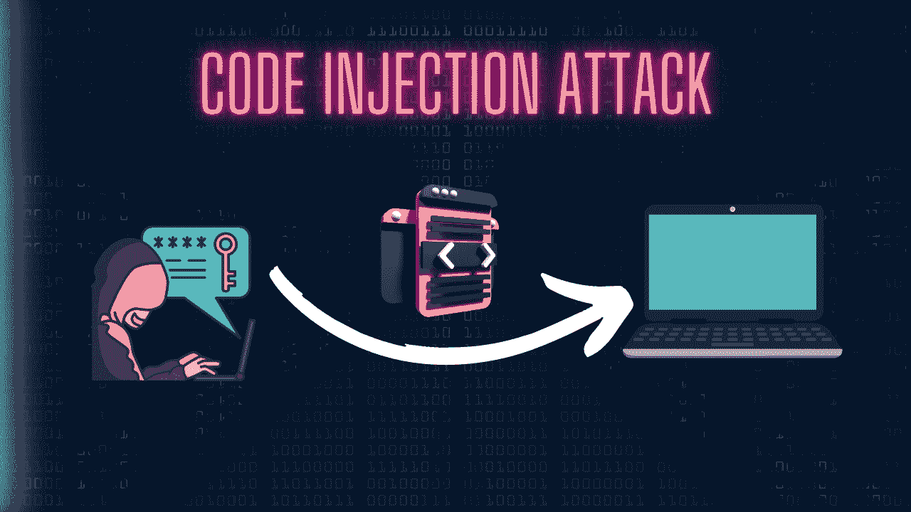 Code Injection Attack | How to inject the code into the website