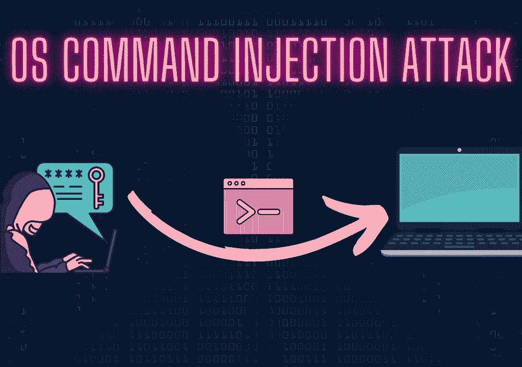 OS Command Injection occurs when an attacker is able to execute arbitrary operating system commands on a target system.