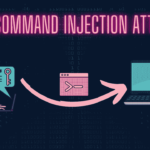 OS Command Injection occurs when an attacker is able to execute arbitrary operating system commands on a target system.