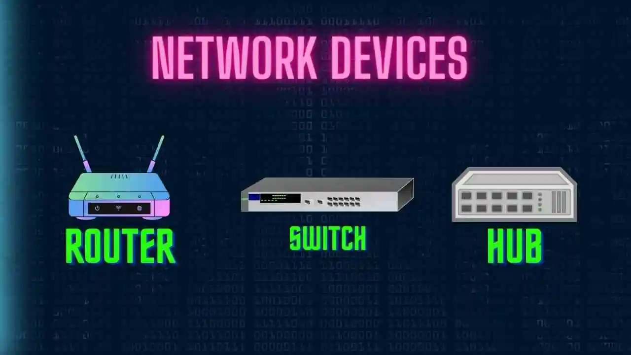 Network devices are components within a computer network that facilitate communication, data exchange, and efficient network management.
