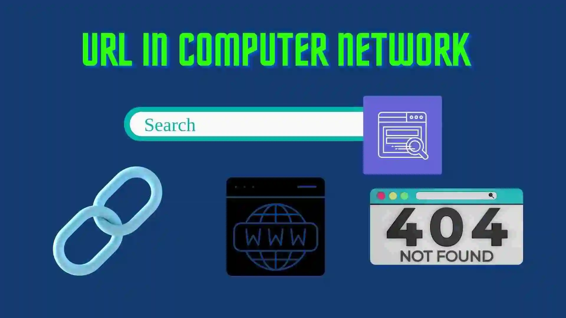 URL, Structure of a URL, and Difference between URI and URL