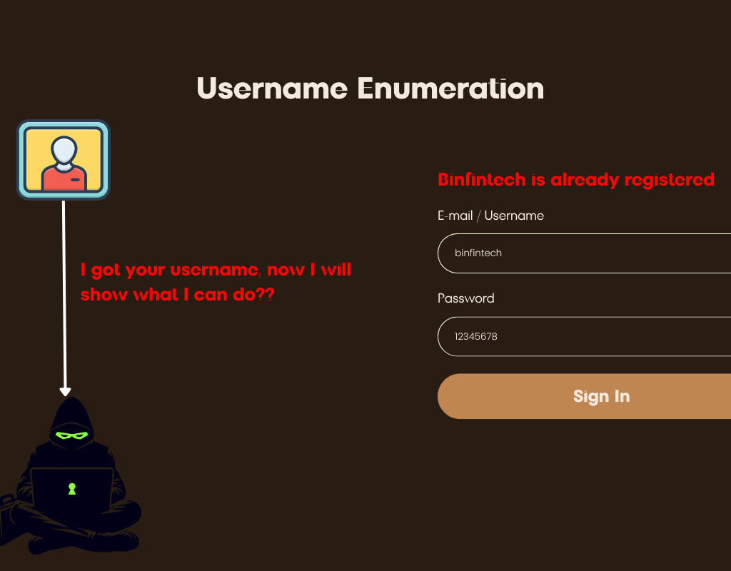 username_enumeration_vulnerability